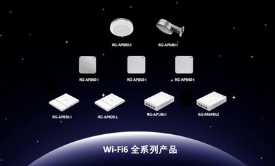 銳捷網(wǎng)絡(luò)以最大份額中標(biāo)中國(guó)電信集團(tuán)2019年WLAN集采 智能網(wǎng)絡(luò)設(shè)備助力數(shù)字化轉(zhuǎn)型